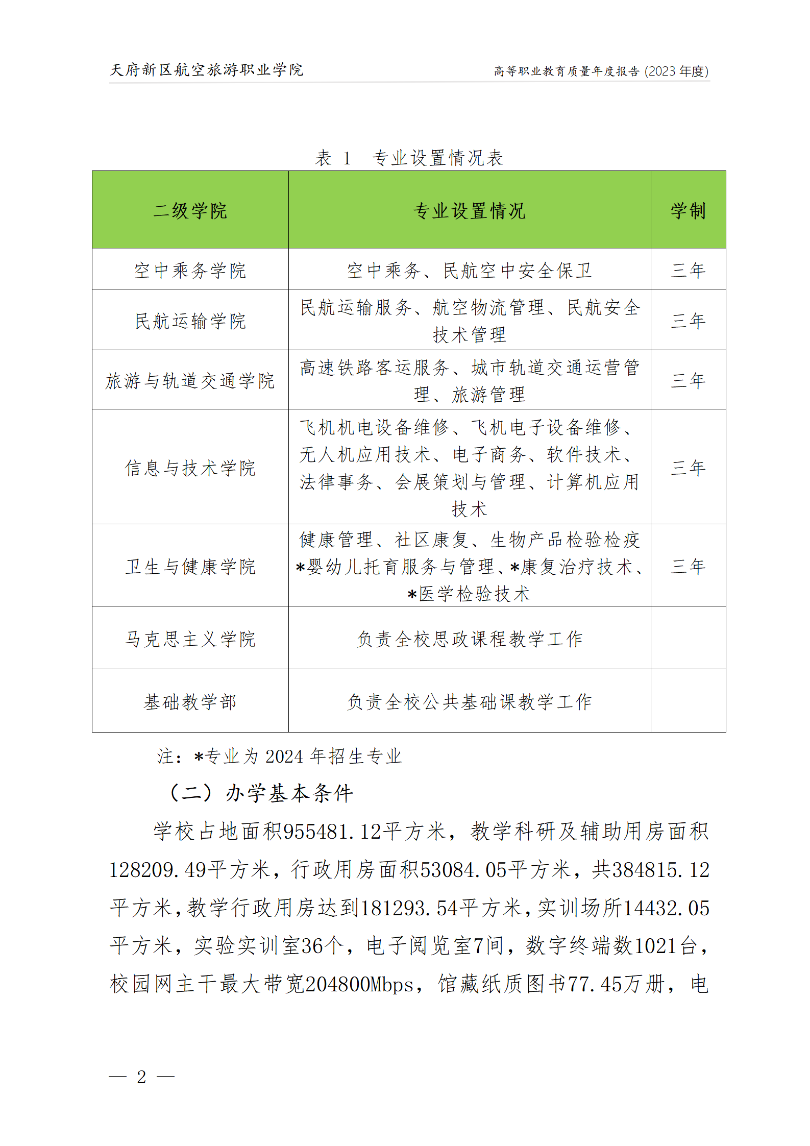 天府新區(qū)航空旅游職業(yè)學(xué)院2023年度職業(yè)教育質(zhì)量年報(bào)1230（網(wǎng)站版）_06.png