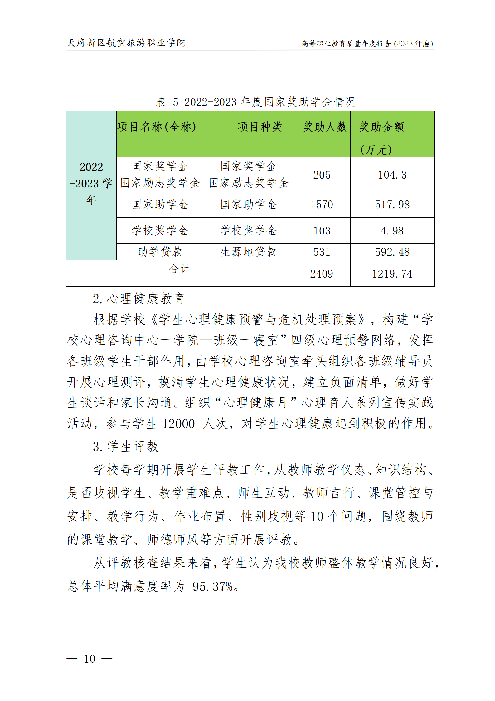 天府新區(qū)航空旅游職業(yè)學(xué)院2023年度職業(yè)教育質(zhì)量年報(bào)1230（網(wǎng)站版）_14.png